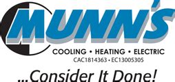 Munn's Sales & Service, Inc. : Home : Heating and Air .